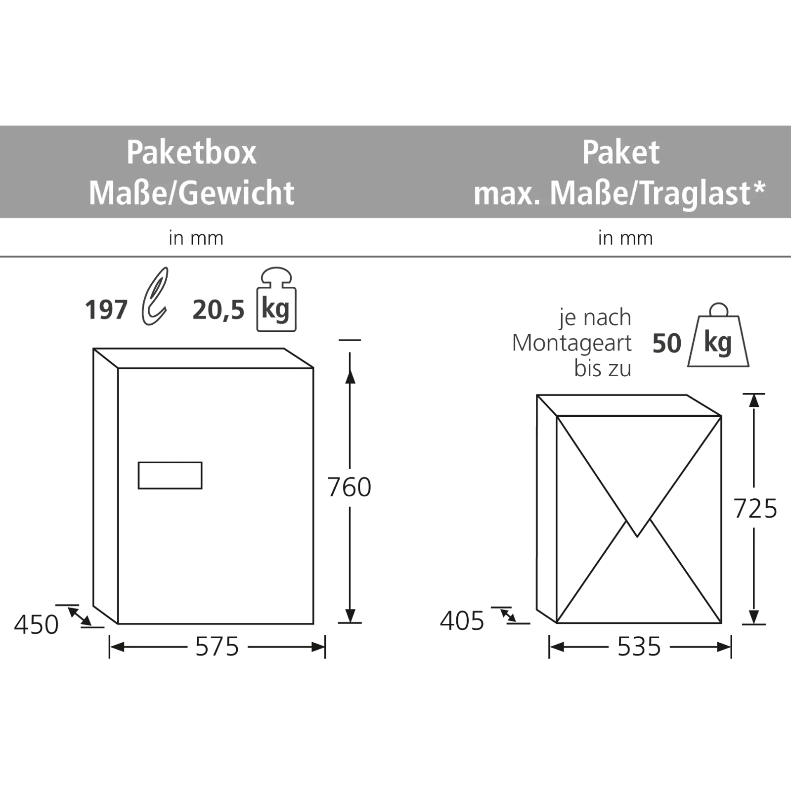 BURG-WÄCHTER Paketbox eBoxx EASY GV 645 - Abmessungen