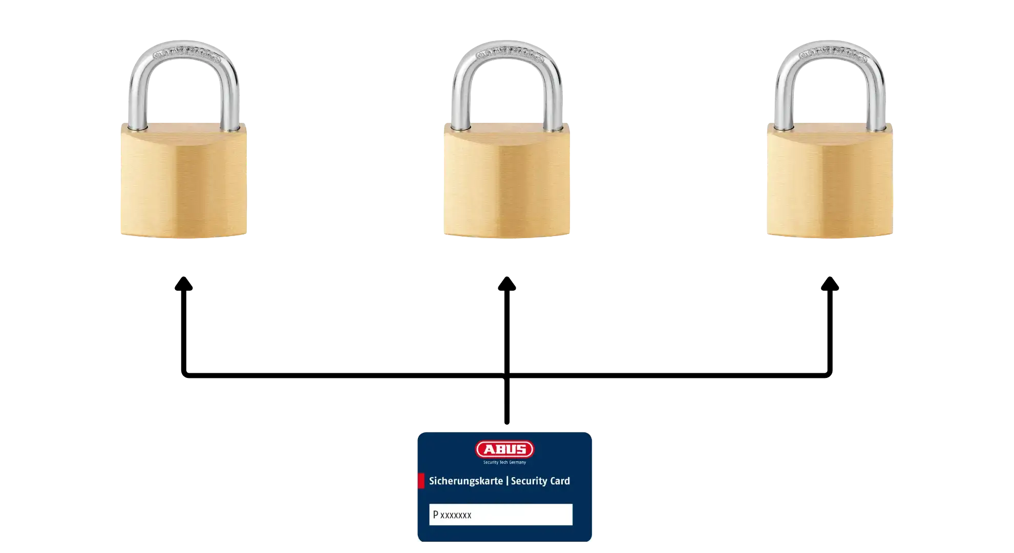 ABUS Vorhangschloss passend zu Sicherungskarte