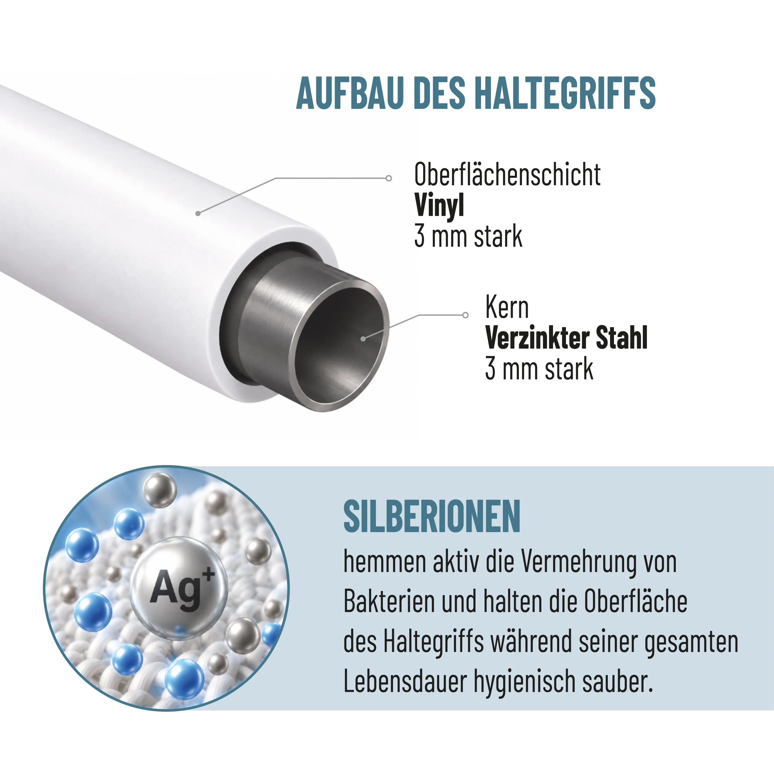 Aufbauf Vinyl-Stützgriffe