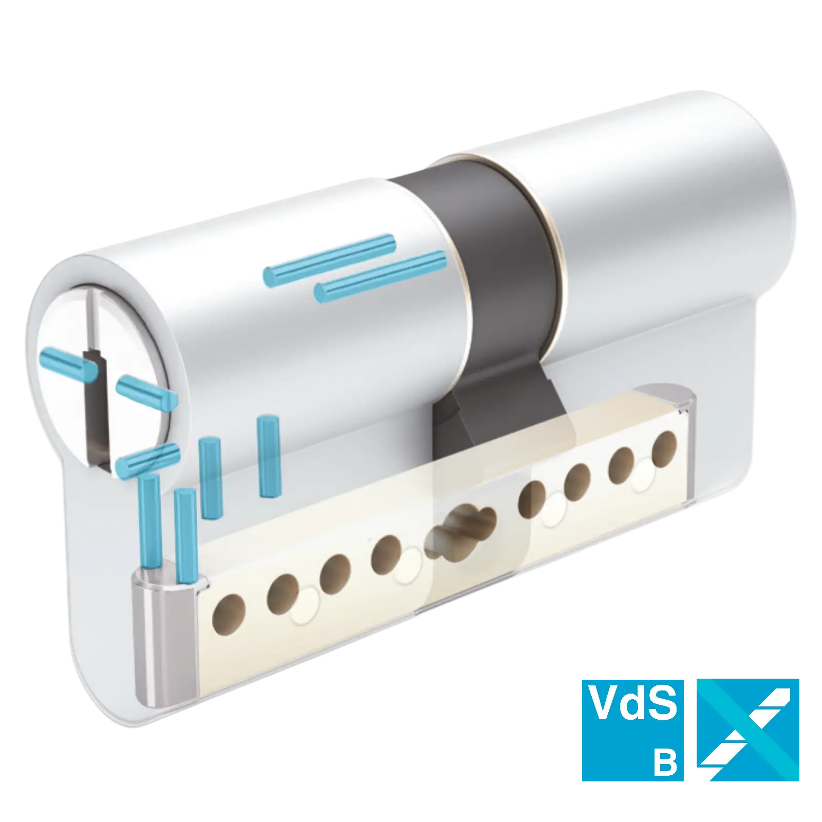KESO 8000 Omega 2 Doppelzylinder Advanced Innenseite blind 81D41 mit Aufbohrschutz VdS B