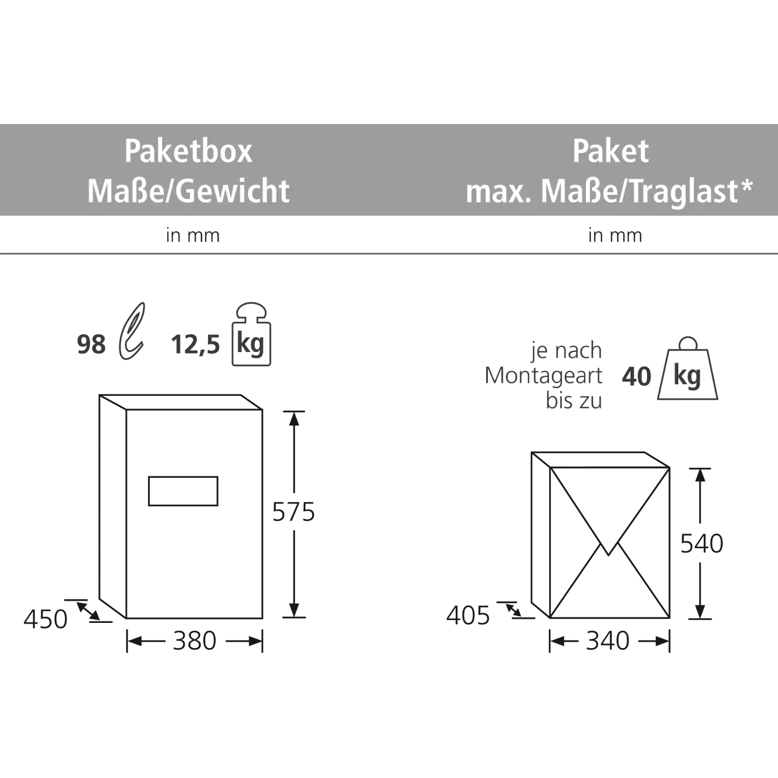 BURG-WÄCHTER Paketbox eBoxx EASY E 635 - Abmessungen