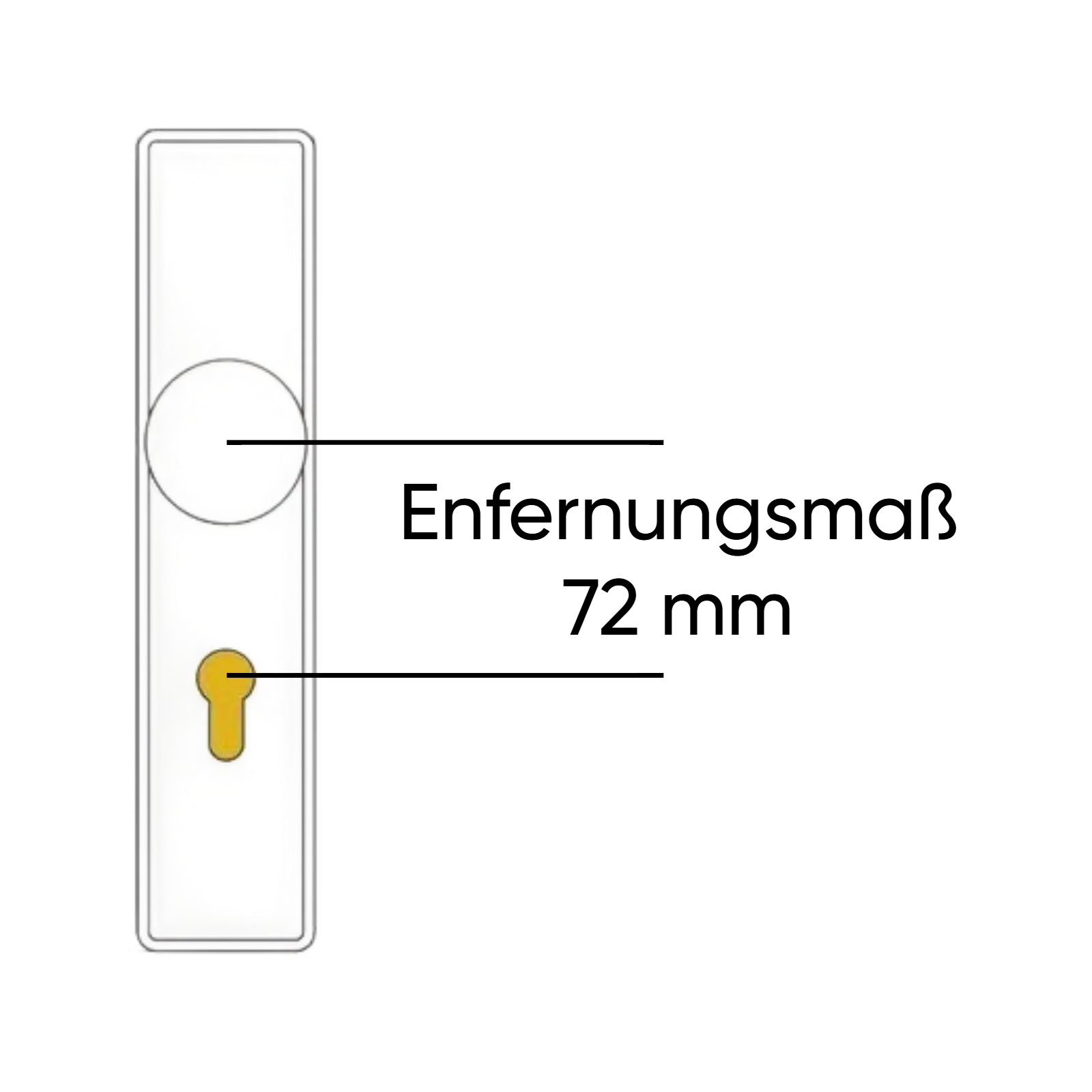 Schutzbeschläge für Wohnungstüren mit 72 mm Entfernungsmaß