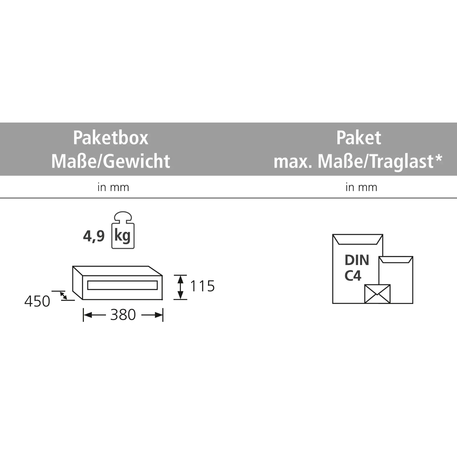 BURG-WÄCHTER Briefkasten A625 für Paketbox eBoxx - Abmessungen
